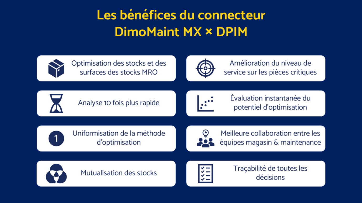 Les bénéfices du connecteur DimoMaint MX + DPIM