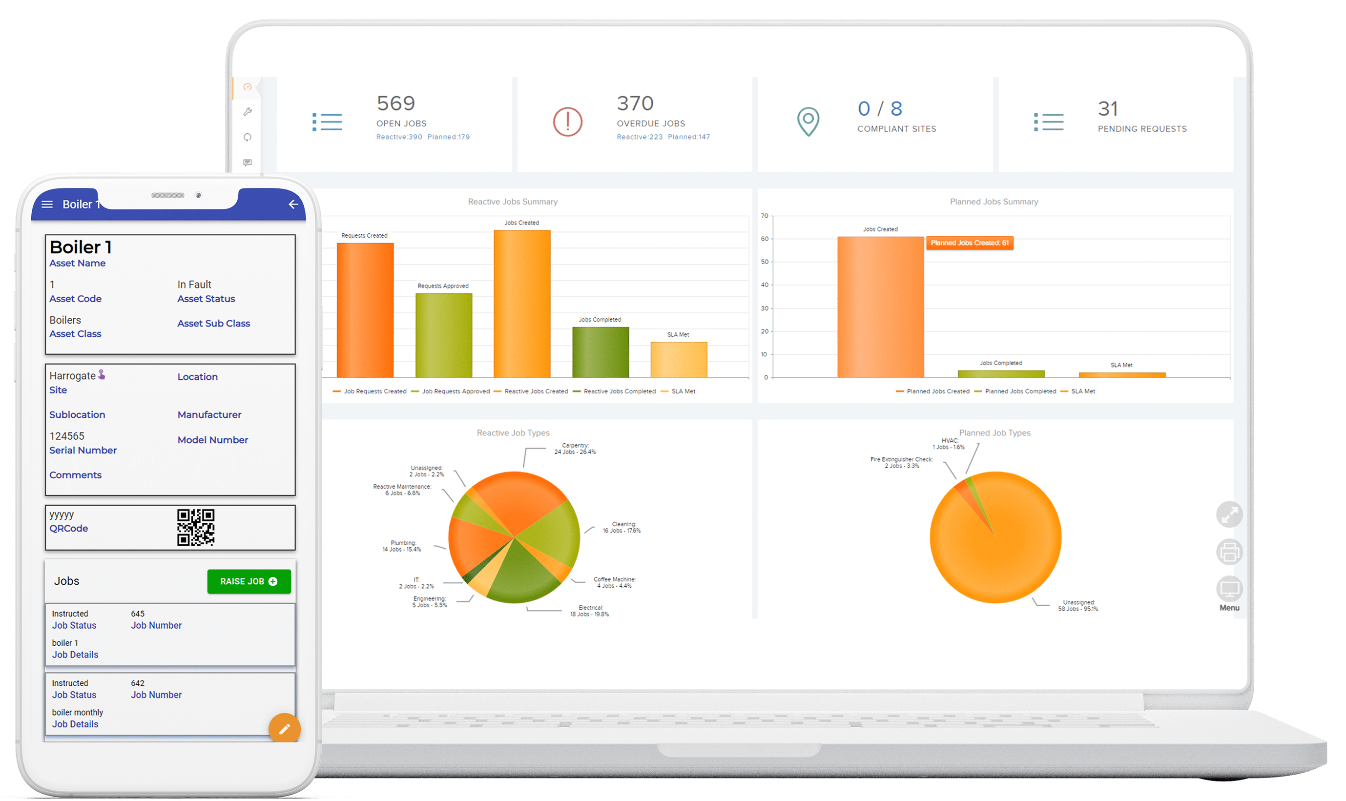 LOGICIEL DE MAINTENANCE - BATIMENTS & INSTALLATIONS