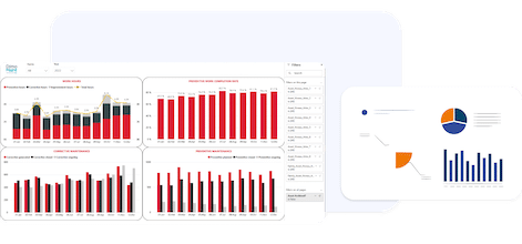 Nos services dans l’accompagnement de projet